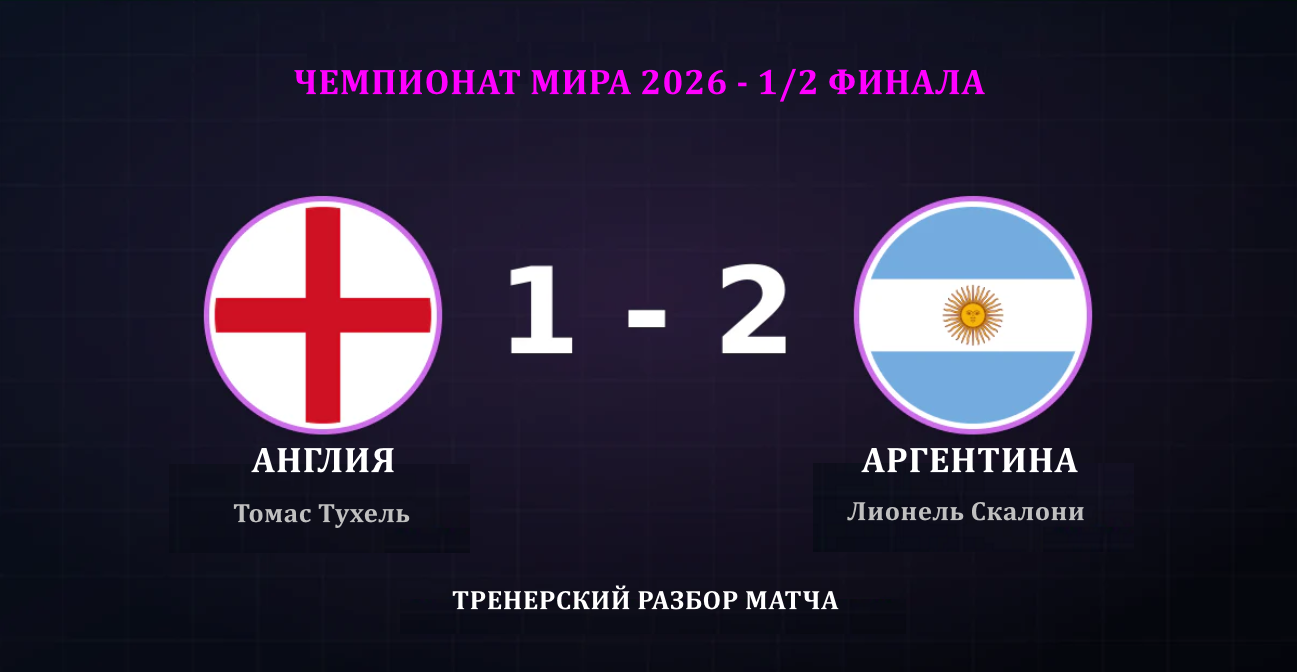 Англия-Аргентина