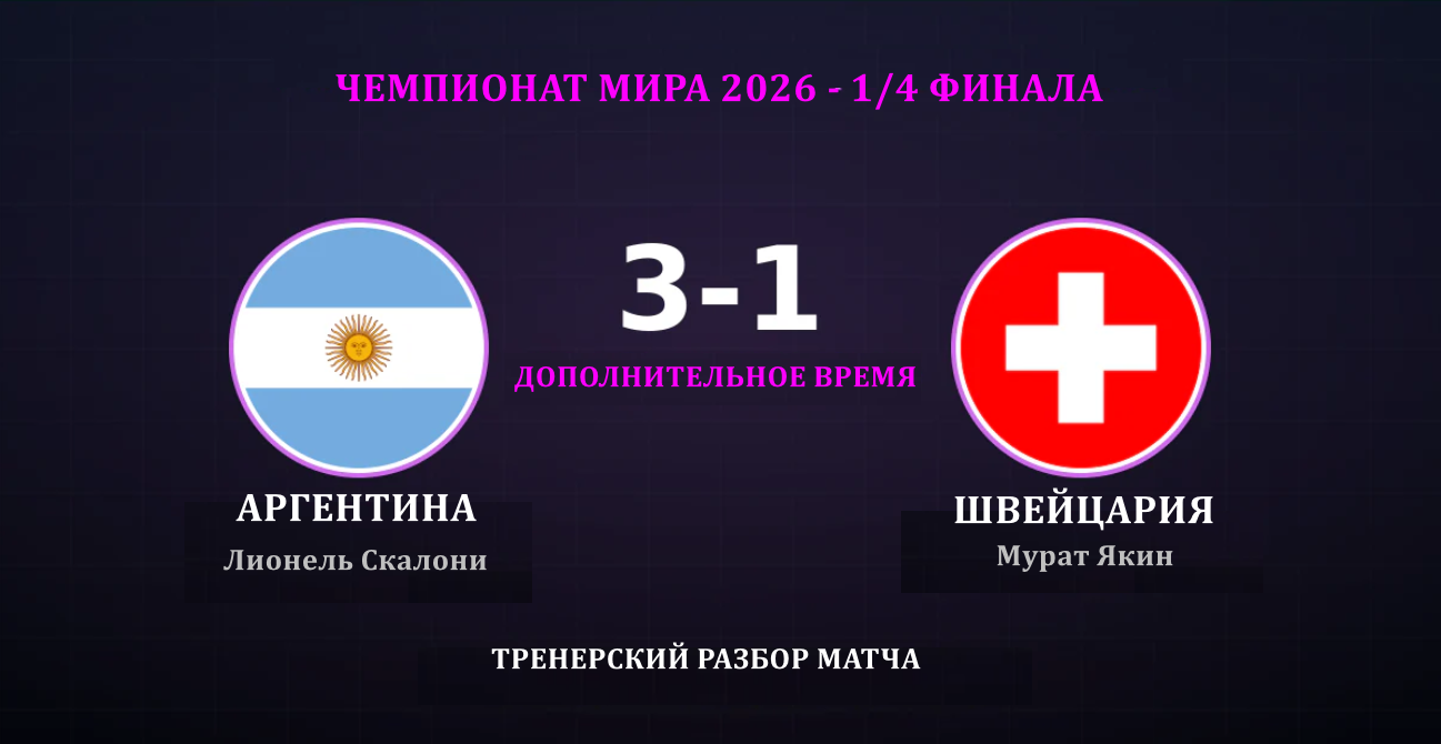 Аргентина-Швейцария