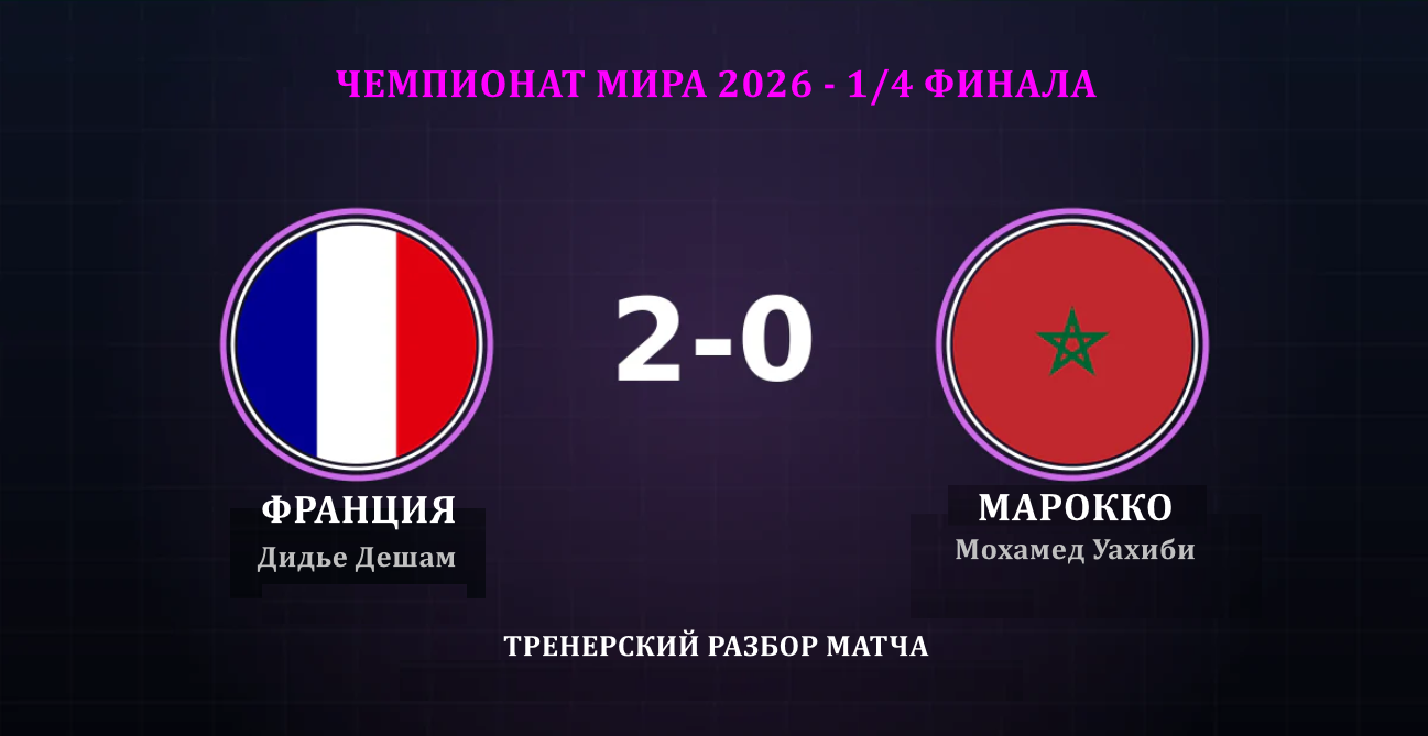 Франция-Морокко