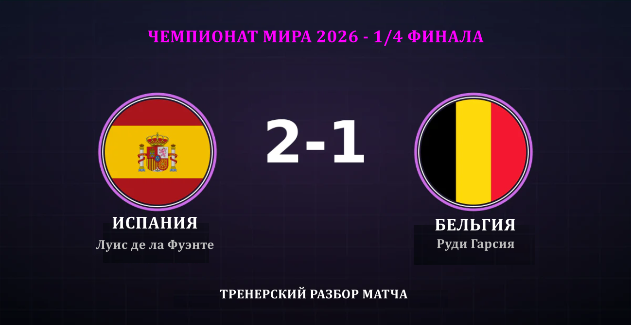 Испания-Бельгия