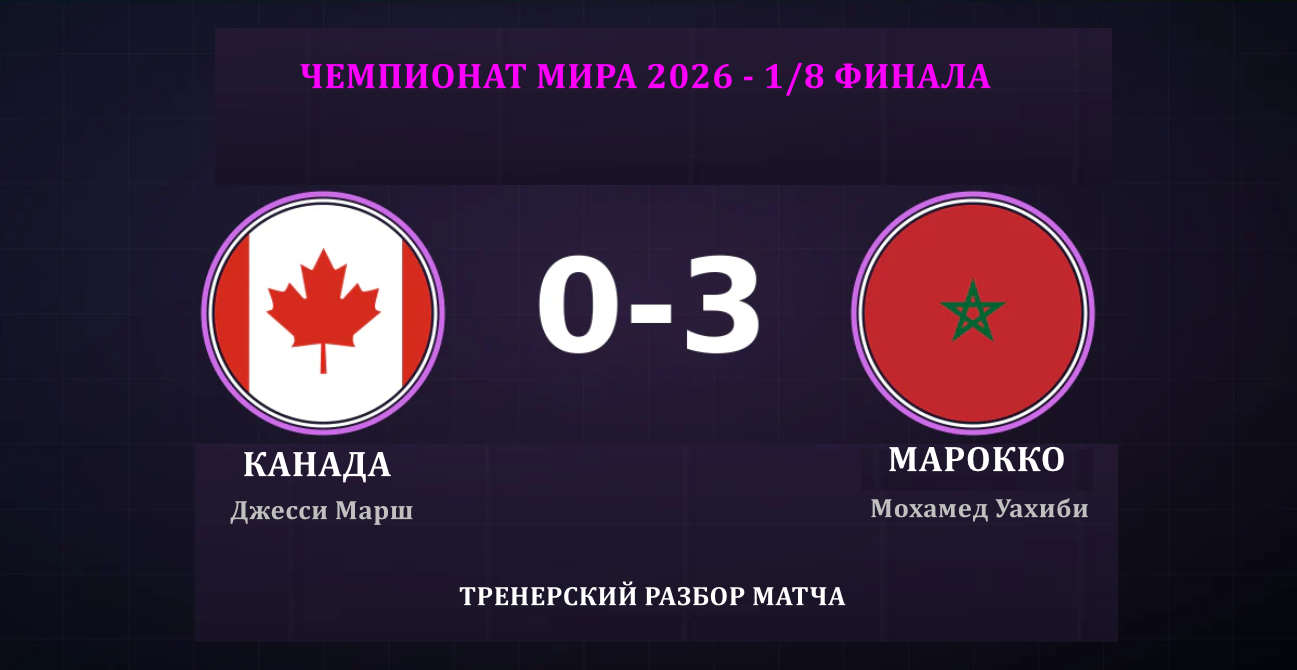 Канада-Морокко