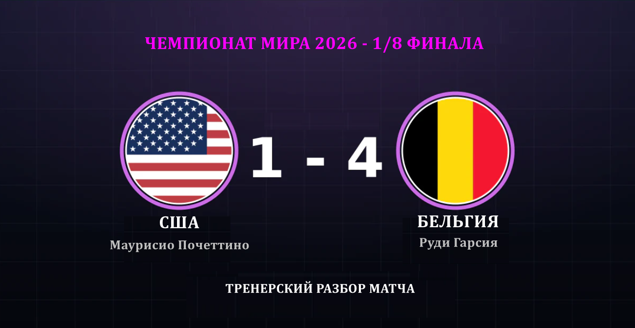 США-Бельгия